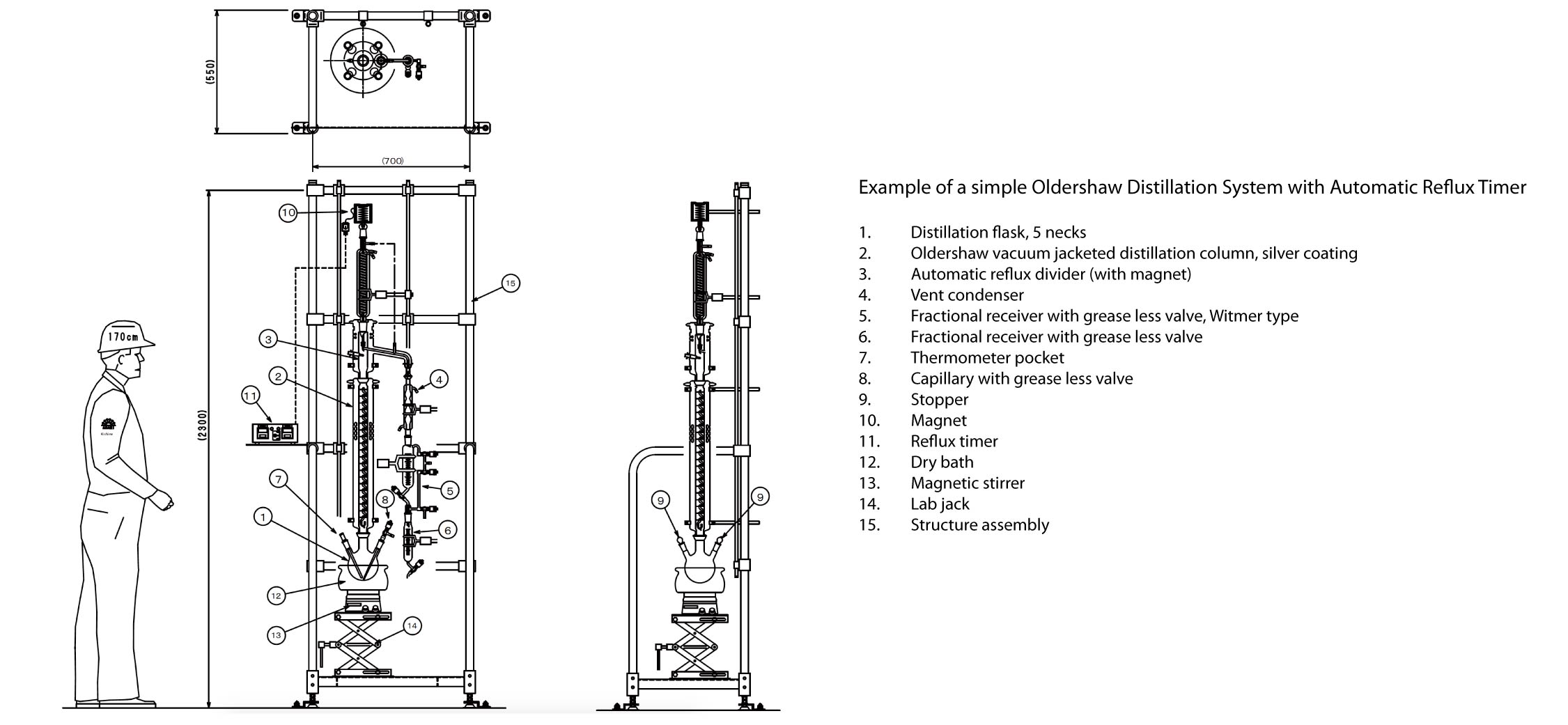 Example of a distillation unit