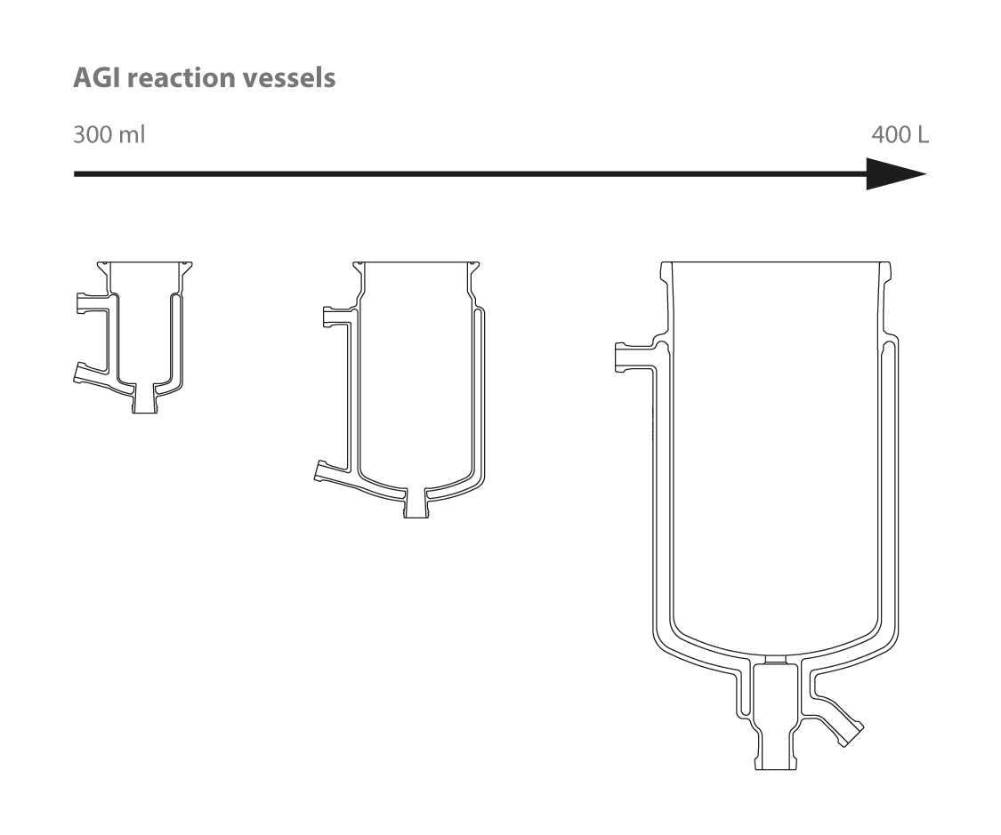 Consistent vessel geometry for scale-up