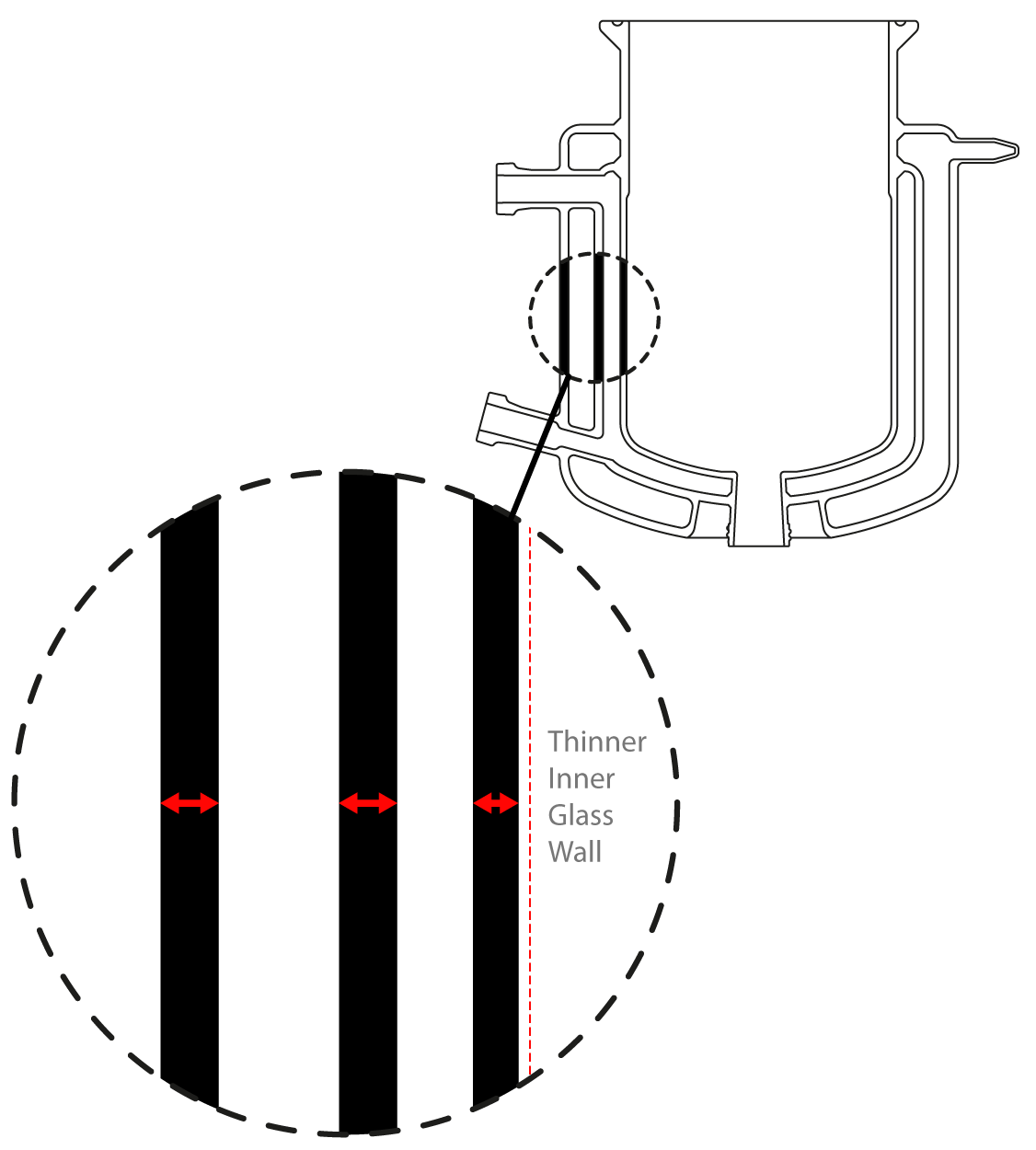 Wall thickness optimisation